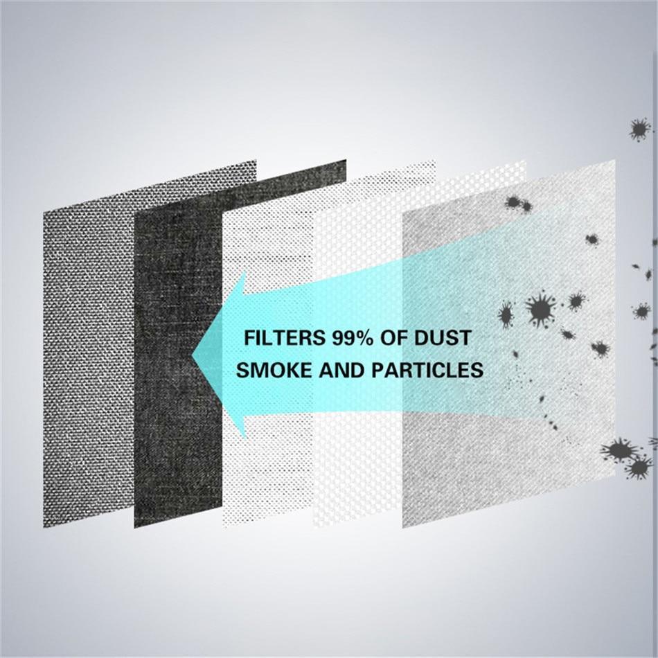 BowLift | Face Mask Breathable Neoprene Anti Pollution