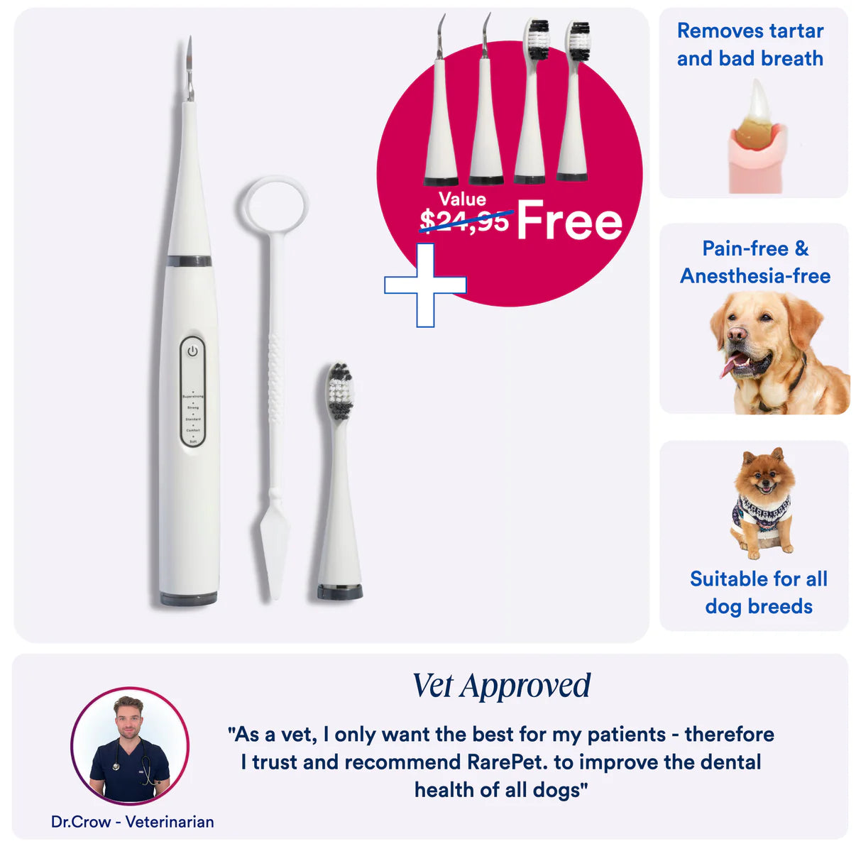 Dental Kit • Tooth Cleaner for Dogs