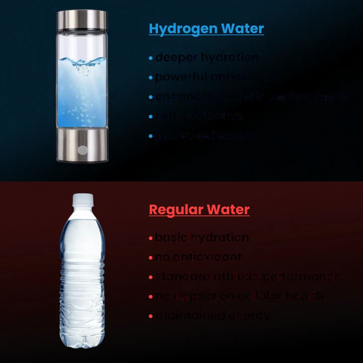 BowLift | Hydrogen Water Bottle