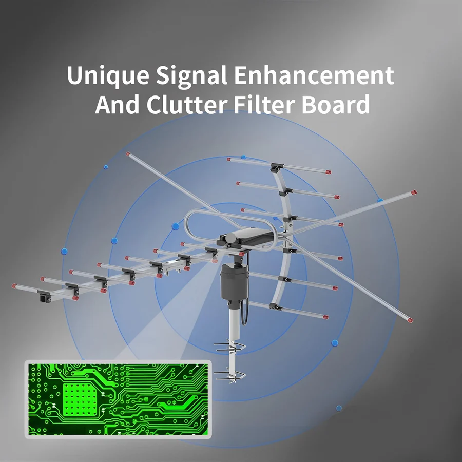 BowLift | Extra Range Outdoor HD TV Antenna