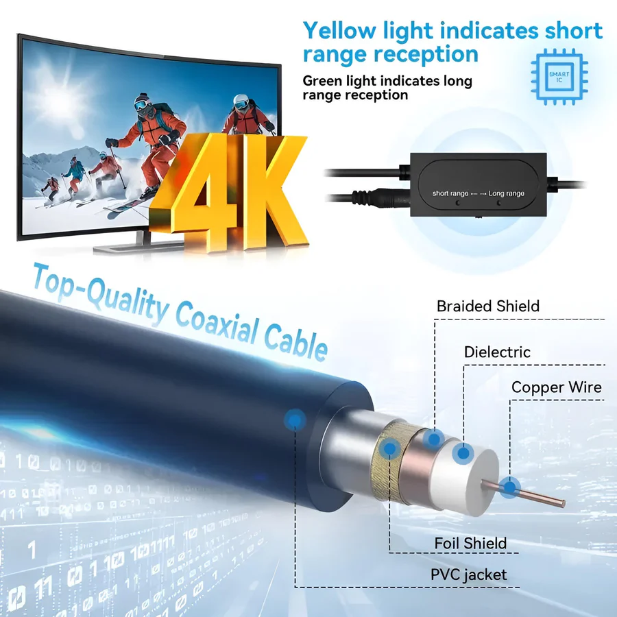 BowLift | Long Distance Indoor Outdoor HDTV Antenna