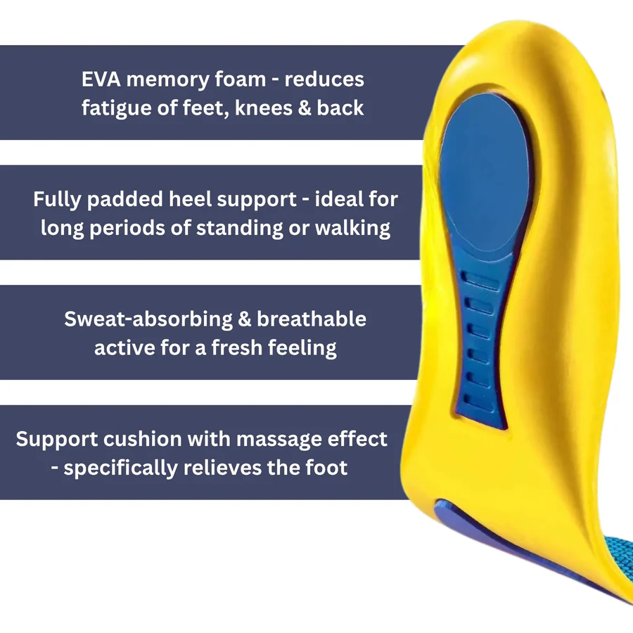 BowLift | Orthopedic Insoles for Targeted Foot Support