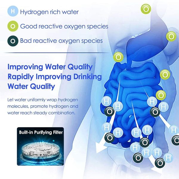 BowLift | Hydrogen Water Ionizer