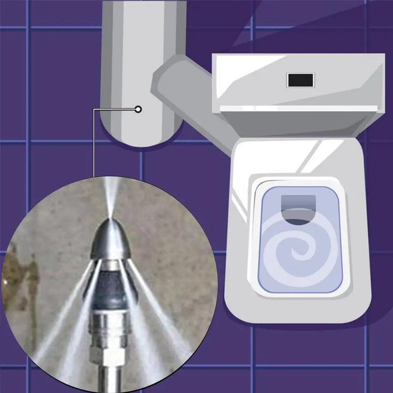 BowLift | Sewer Cleaning Tool High-pressure Nozzle