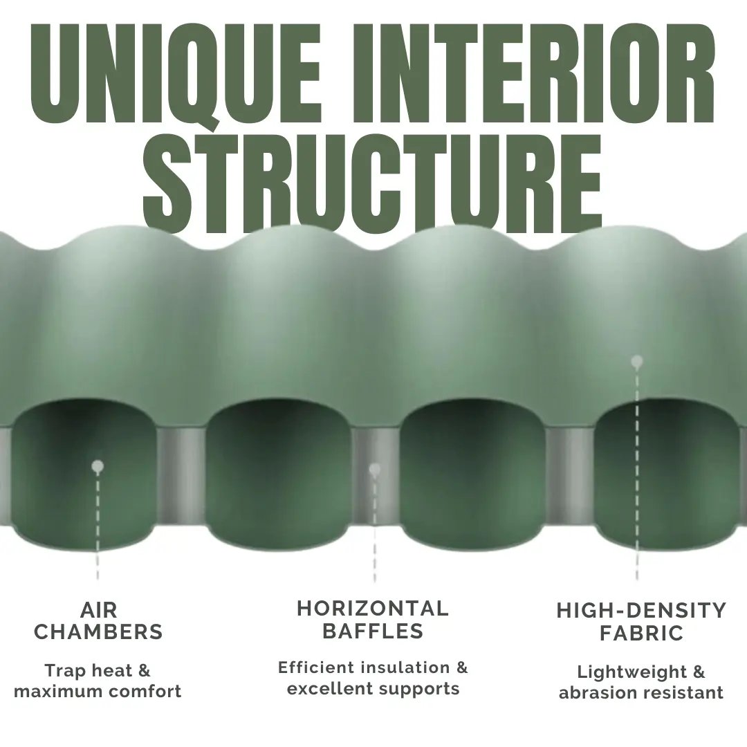 BowLift | GreenCloud Air Sleeping Pad: Ultimate Comfort for Every Adventure