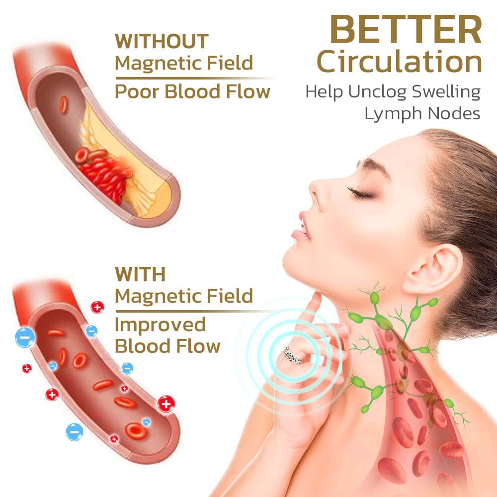 BowLift | flysmus Voghtic Magnetique Lvmphvity Cleaning Cross Ring