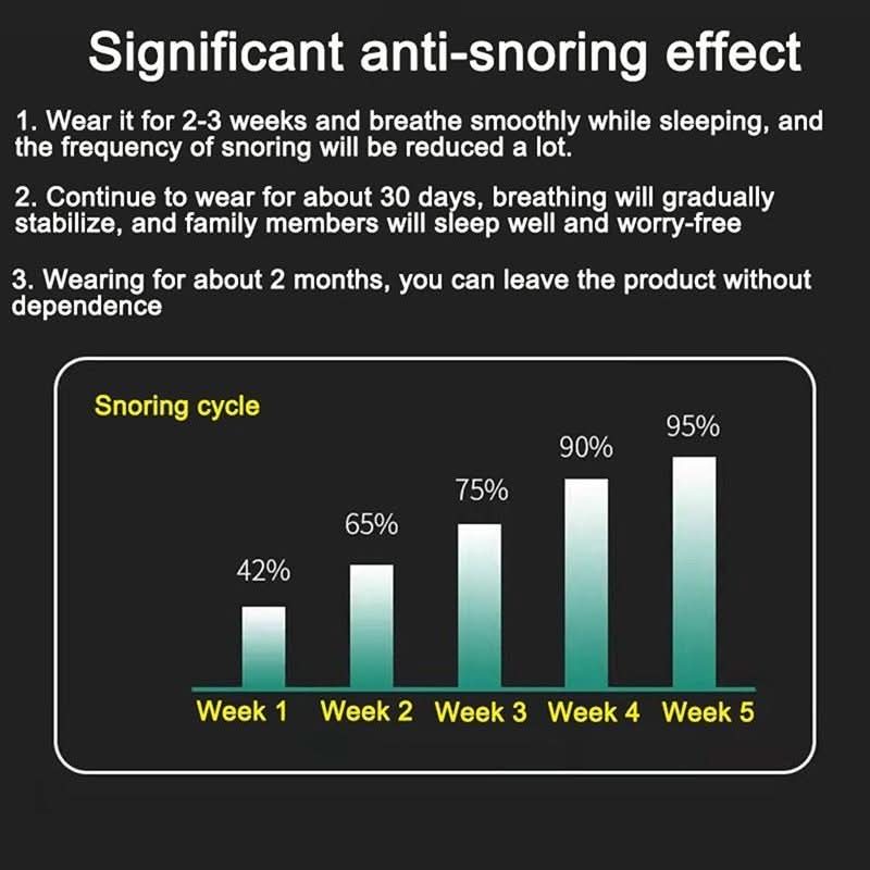 BowLift | anti-snoring system for peaceful sleep & better recovery