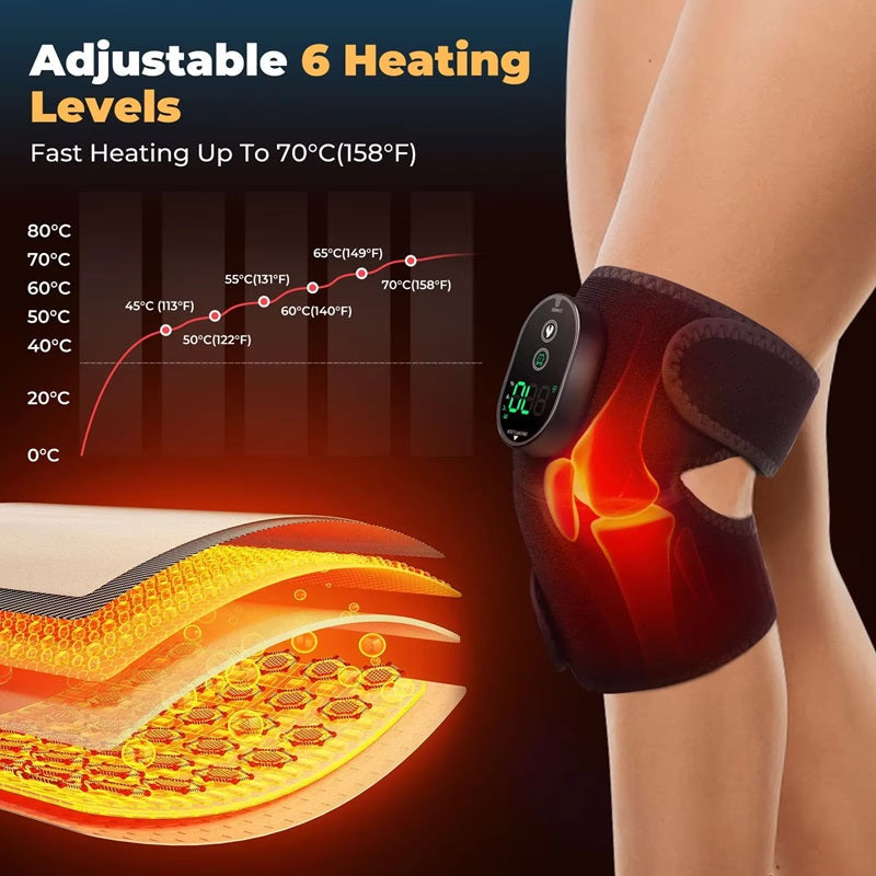 BowLift | 3-in-1 Knee Heating Pad with Smart Temperature Control