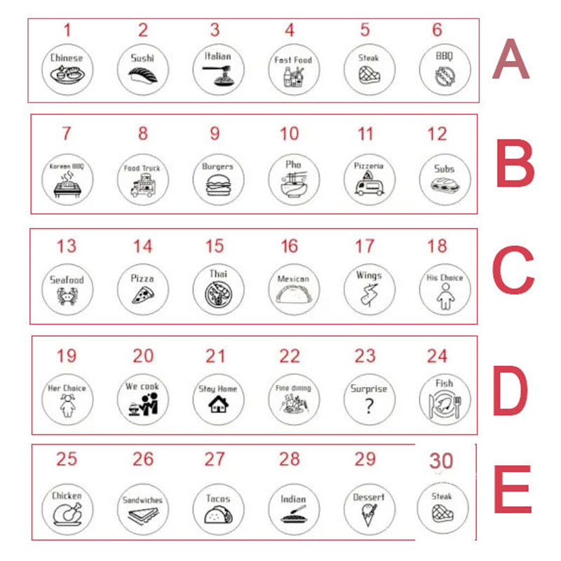 BowLift | Fun Food Decision Dice Gifts