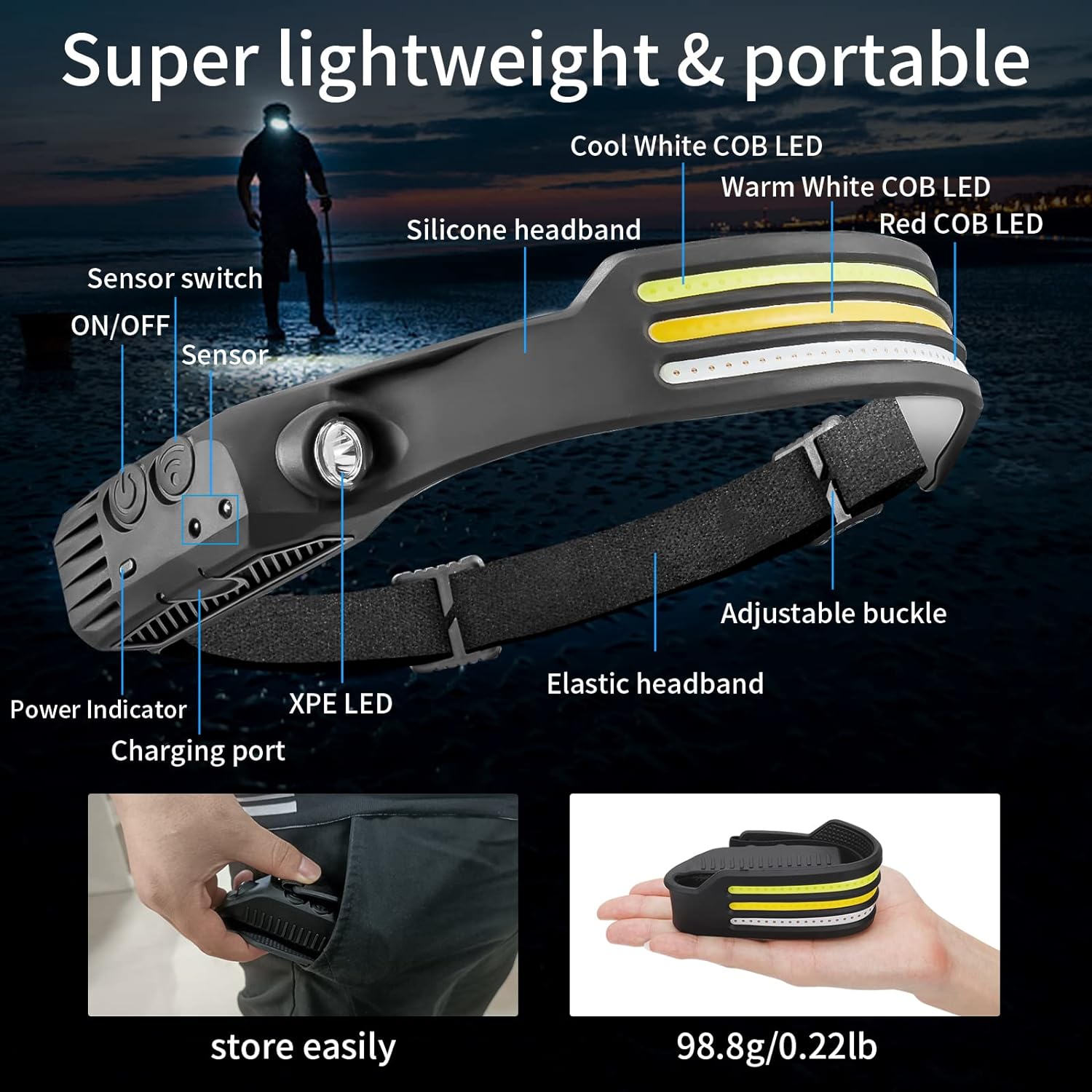 BowLift | LED Headlamp X3 – Waterproof & Rechargeable Head Torch for Running, Hiking & Outdoor Adventures