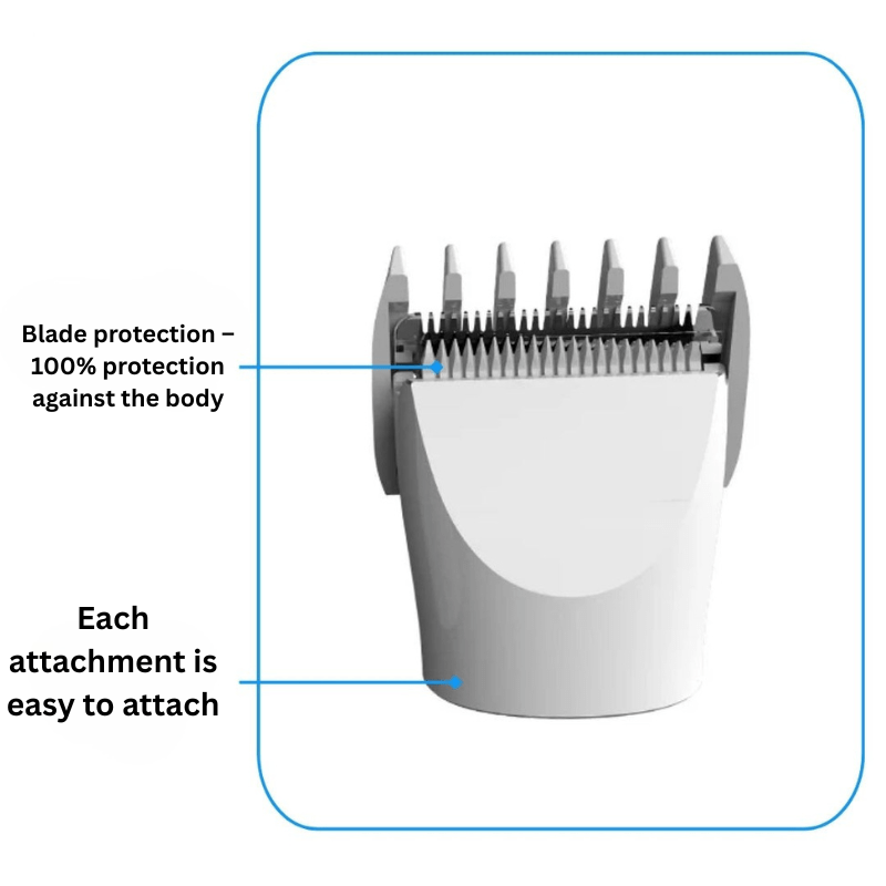 BowLift | GROOMIX – 4-in-1 Pet Trimmer for Fur & Claw Care