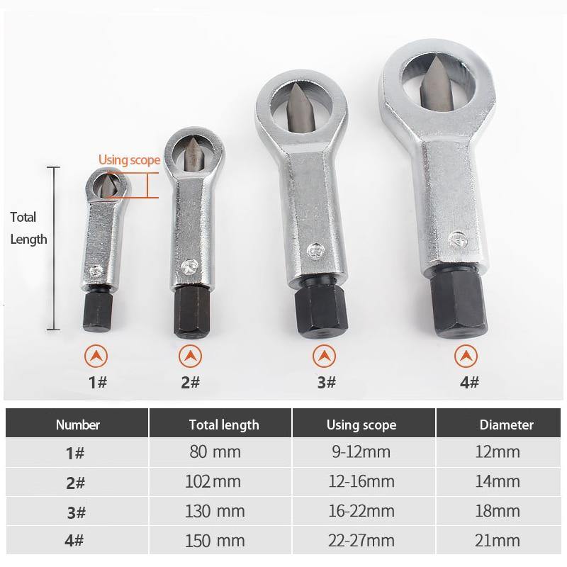 BowLift | Manual Pressure Nut Remover Tool