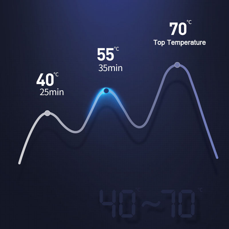 BowLift | Elegant Business Style Coffee Warmer Pad