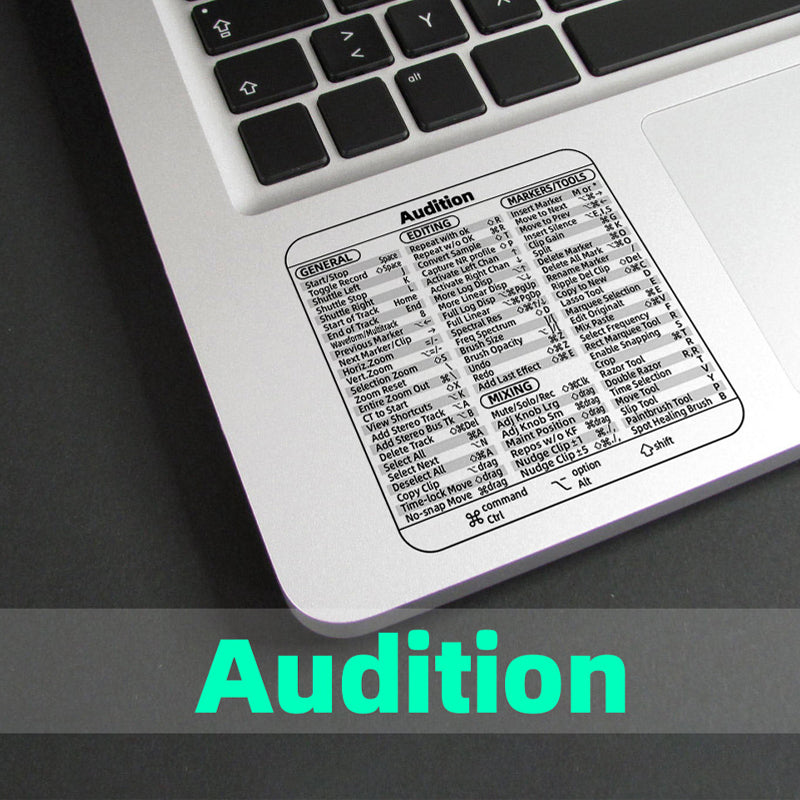 BowLift | Keyboard Shortcut Stickers