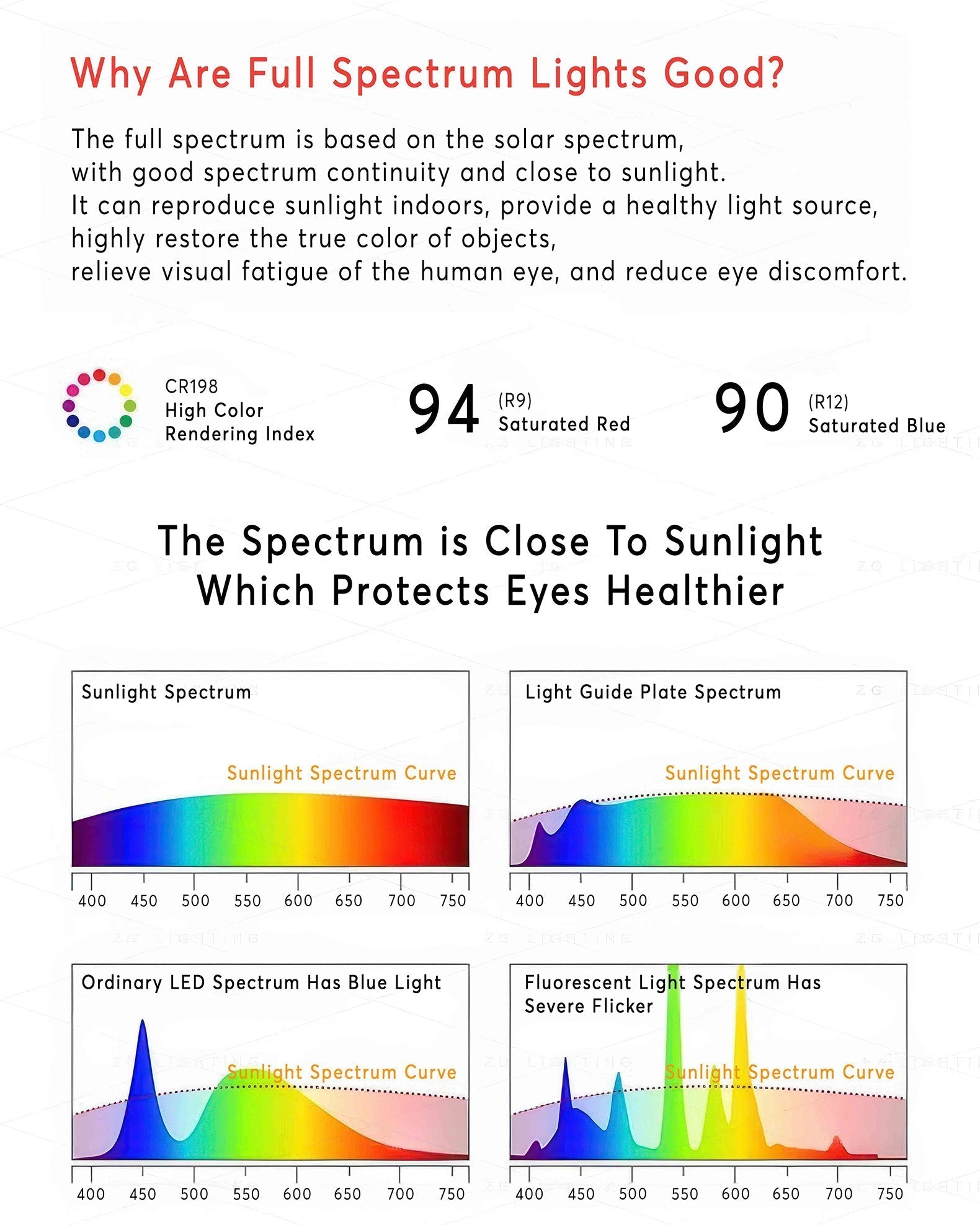 BowLift | Rotatable wall lamp with Nordic wood grain