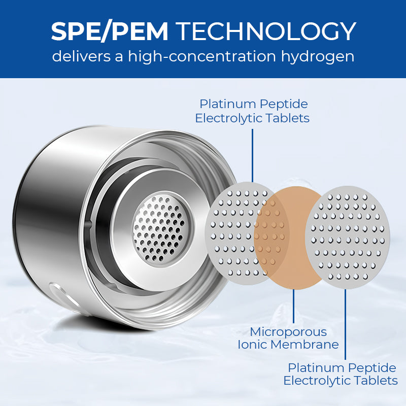 BowLift | Hydrogen Wellness Bottle 💧 | Pure, Energized Water Anywhere 🌟