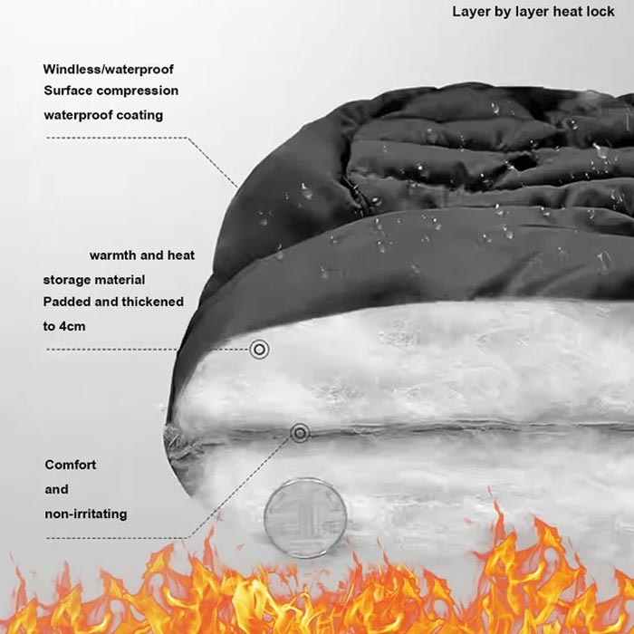 BowLift | Ice King Thermal Hat – Lined Winter Hat with Face Protection