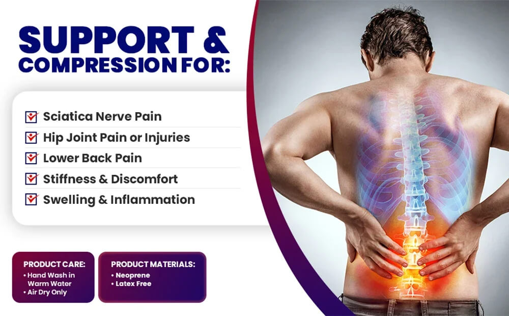 BowLift | HipGuard™ - Orthopedic Hip Stabilizer